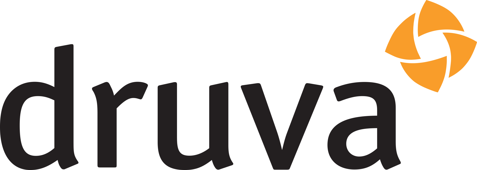 Druva-logo