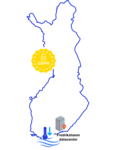 Fredrikshamn datacenter